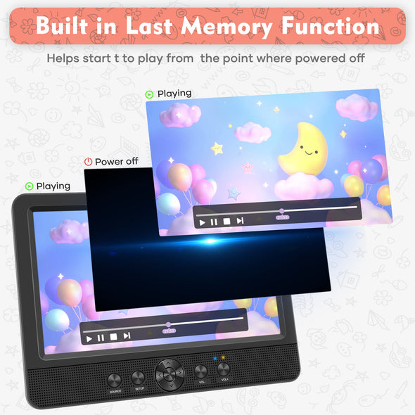 Headrest DVD Player for Car, 10.5” Dual Screen with Long Battery Life