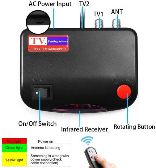250 Miles HD TV Digital Antenna, 360° Rotating, Free 4K TV Channels