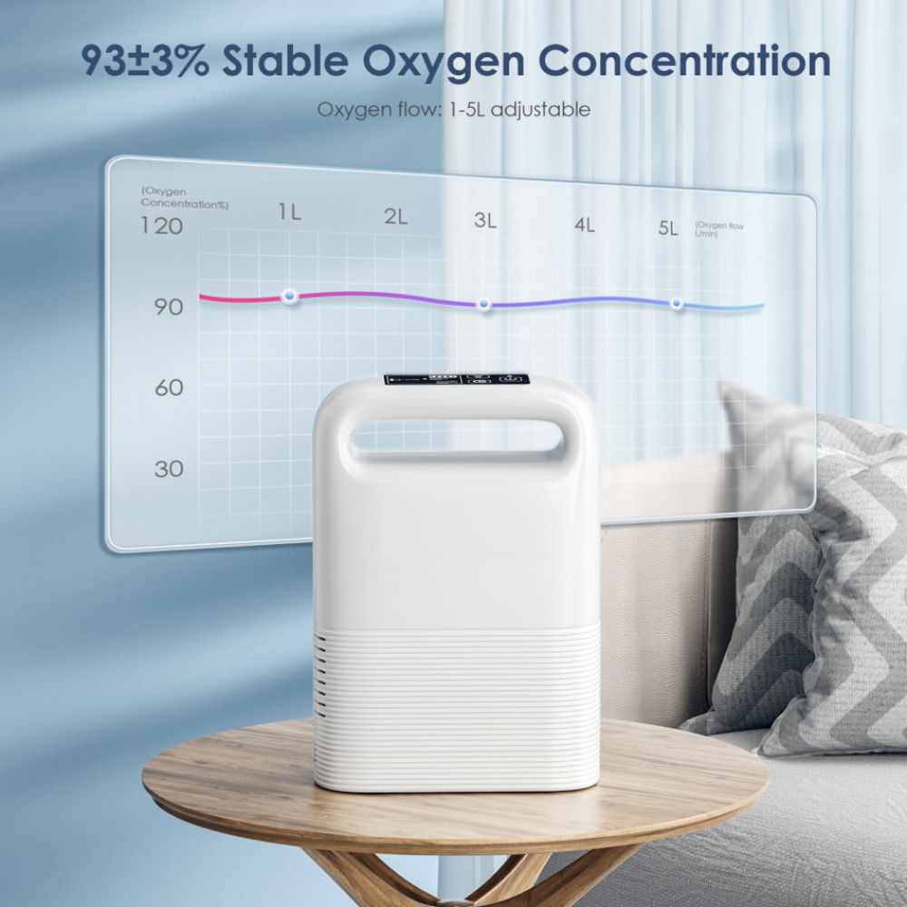 Aroflit NT-2 adjustable settings and oxygen concentration information