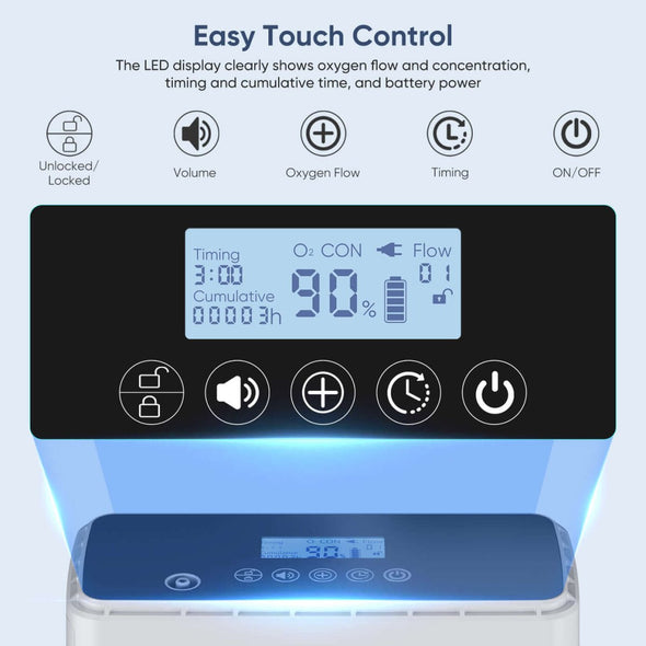 1 - 6L Continuous Flow Portable Oxygen Concentrator - Aroflit