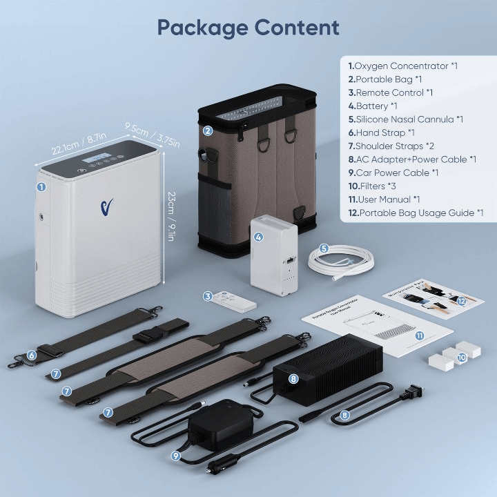 Aroflit NT-06 package contents