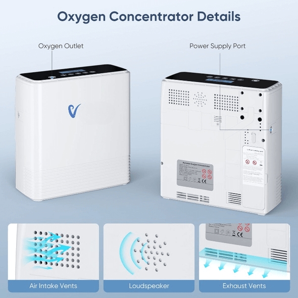 1 - 6L Continuous Flow Portable Oxygen Concentrator - Aroflit