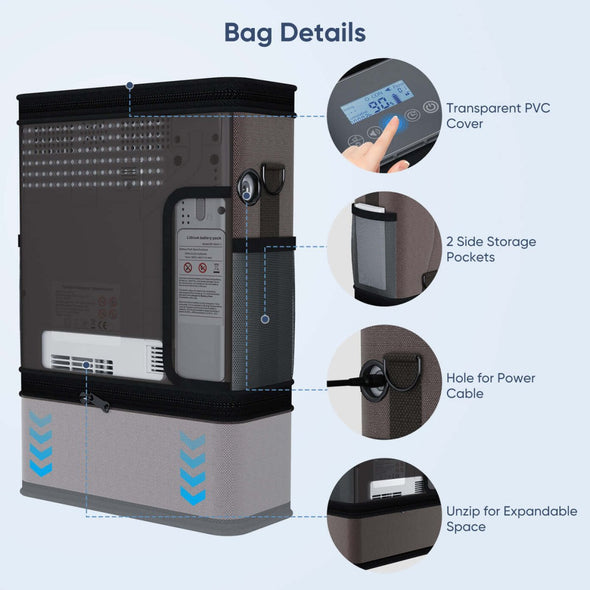 1 - 6L Continuous Flow Portable Oxygen Concentrator - Aroflit