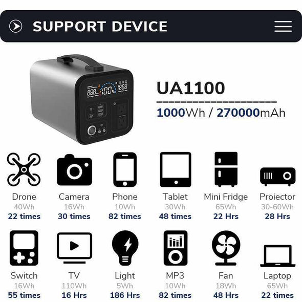 1000W Portable Power Bank Station Camping Solar Generator