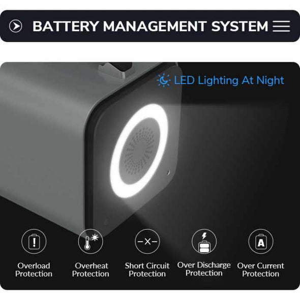 1000W Portable Power Bank Station Camping Solar Generator