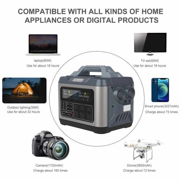 1200W Portable Power Station wih 200W Solar Panel - Aroflit