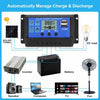 200W Solar Panel Kit 12V Battery Charger & 100A Controller - Aroflit