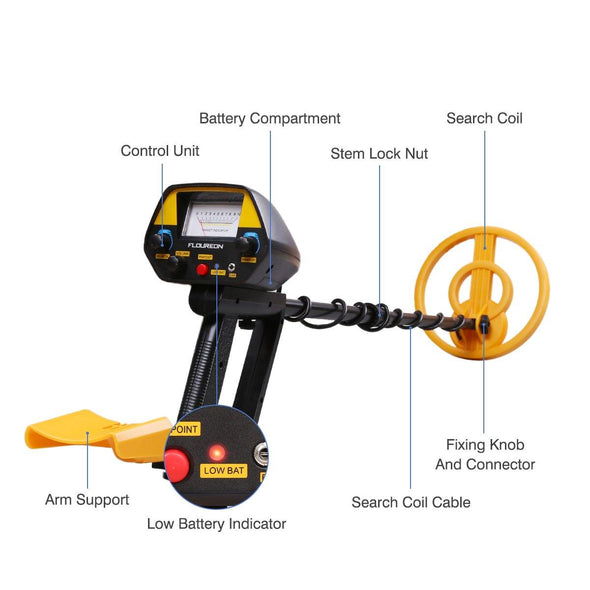 Mega Detector Gold Metal Detector with Shovel & Headphones for Kids