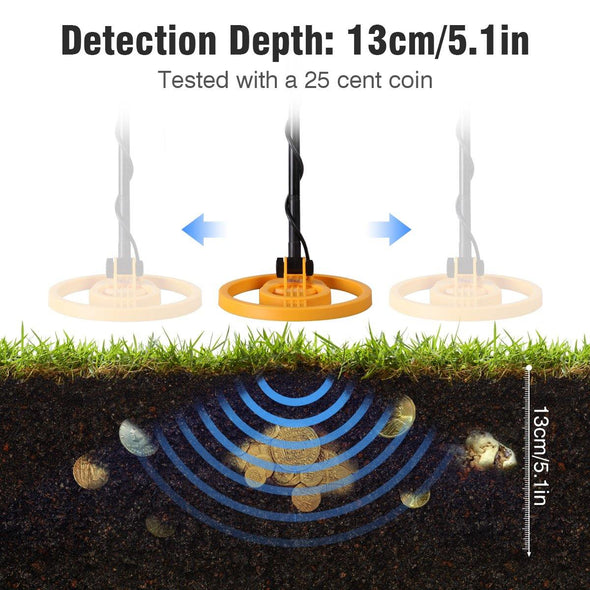 Mega Detector Gold Metal Detector with Shovel & Headphones for Kids