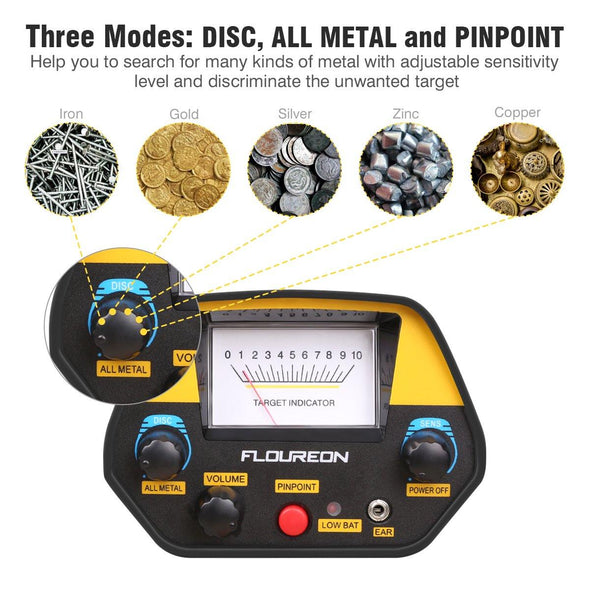 Mega Detector Gold Metal Detector with Shovel & Headphones for Kids
