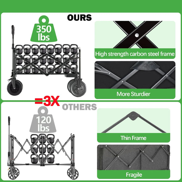 Portable Foldable Wagon Cart, Heavy Duty, All-Terrain, Easy Storage