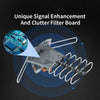 250 Miles Outdoor Digital HDTV Antenna, Motorized 360° Rotation - Aroflit
