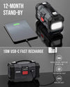 3 - in - 1 Car Jump Starter Battery Booster Charger & Air Compressor - Aroflit