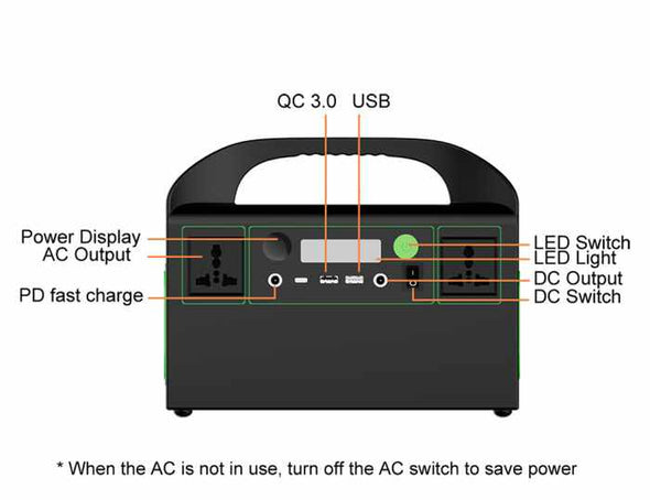 300W 220V Portable Power Station Solar Portable Outdoor Emergency Power Supply - Aroflit