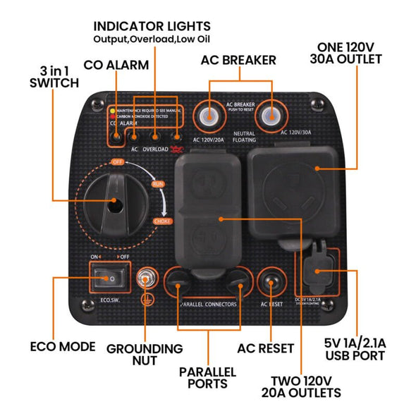 3500W Gas Powered Portable Inverter Generator - 58 dB Home Backup - Aroflit