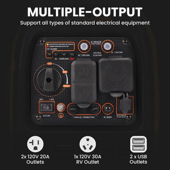 3500W Gas Powered Portable Inverter Generator - 58 dB Home Backup - Aroflit