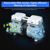 3L/min Portable Oxygen Concentrator - Aroflit