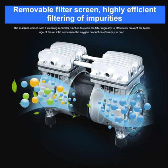3L/min Portable Oxygen Concentrator - Aroflit