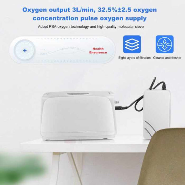 3L/min Portable Oxygen Concentrator - Aroflit