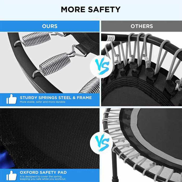 40″ Trampoline for Adults & Kids - Aroflit