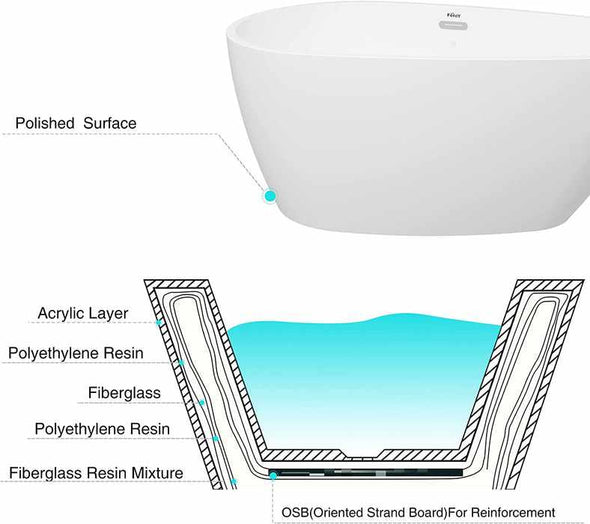 55" Small Freestanding Soaking Bathtub-Aroflit
