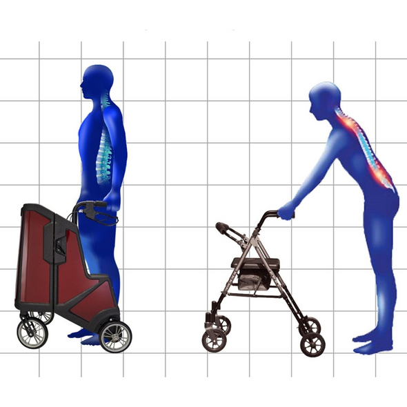 Heavy Duty 4 Wheel Elderly Mobility Walker Rollator With Seat