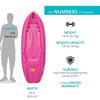 6 ft Lightweight Pink Youth Kayak with UV Protection for Kids - Aroflit