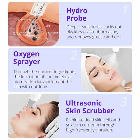 6 in 1 Hydra Dermabrasion Facial Machine - Aroflit