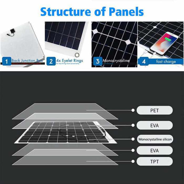 600W Solar Panel Kit Battery Charger & 100A Controller