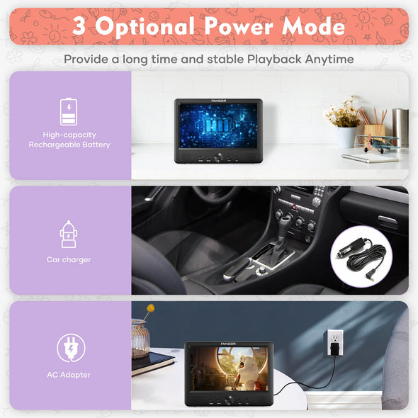 Headrest DVD Player for Car, 10.5” Dual Screen with Long Battery Life