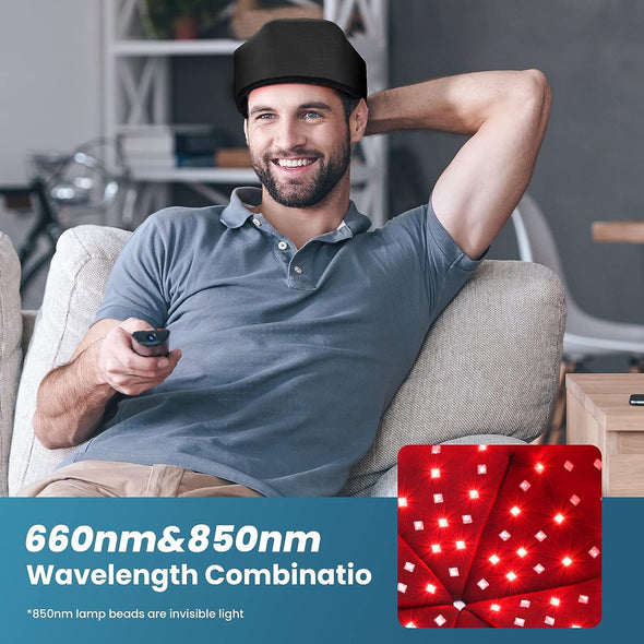 Laser Red-Light Therapy Hat Hair Growth, Dual Wavelength Technology