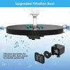8 LED Solar Panel Powered Water Fountain - Aroflit