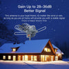 990 Mile Outdoor HD TV Antenna, UHF VHF 4K Reception - Easy Install - Aroflit