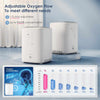 Aroflit 2023 Adjustable 1-7L/Min Portable Oxygen Air Concentrator Machine-Aroflit