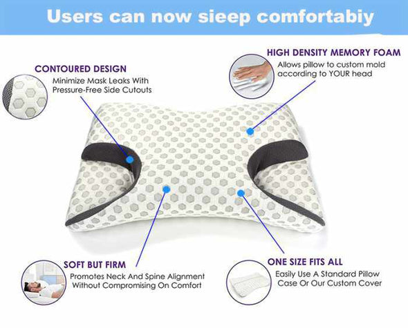 CPAP Memory Foam Pillow for Side Sleeper