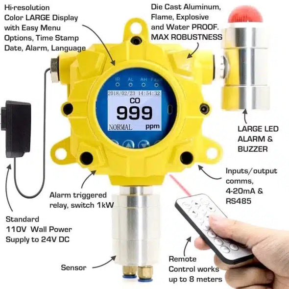 Carbon Monoxide Wall Mounted Alarm Monitor