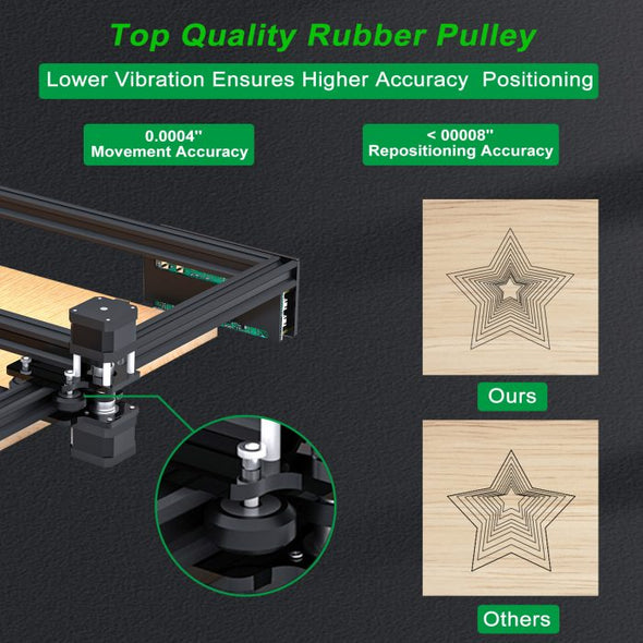 Engravio™ Wireless Laser Engraver Cutter Wood Cutting Engraving Machine Router