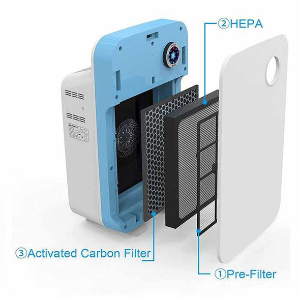 Hepa Filter Air Purifiers for Allergies & Dust-Aroflit