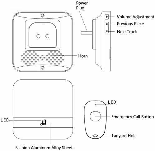 Home Safety Patient Wireless Alarm System