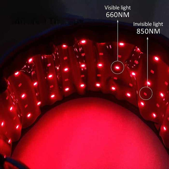 LED Red Infrared Light Therapy Belt For Home-Aroflit