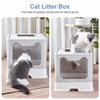 Large Cat Top Entry Self Cleaning Covered Litter Box-Aroflit