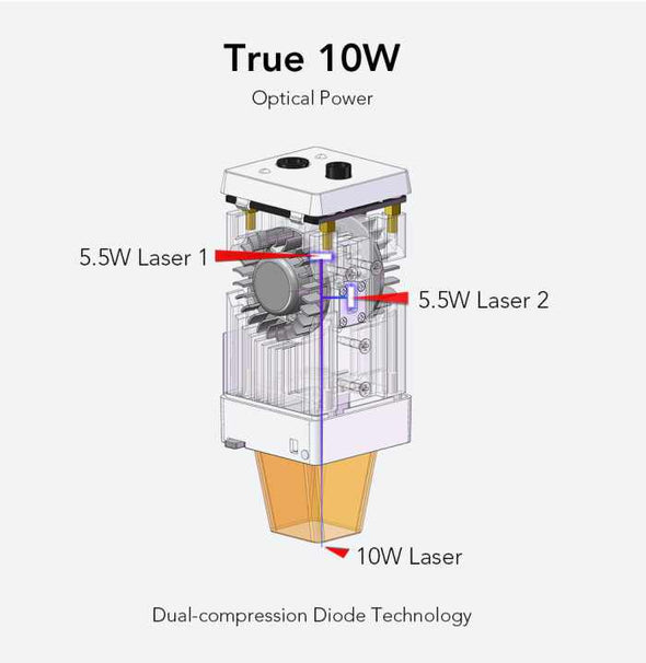 Laser Engraving Machine Metal Cutting 3D Printer