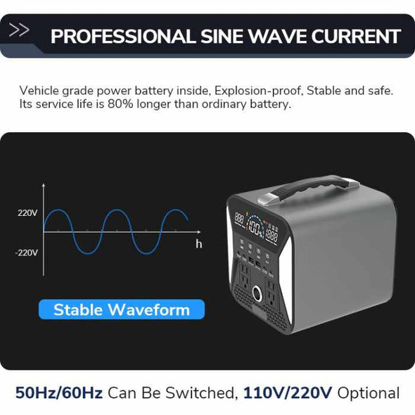 Lithium Battery 1000W Portable Power Station Solar Generator