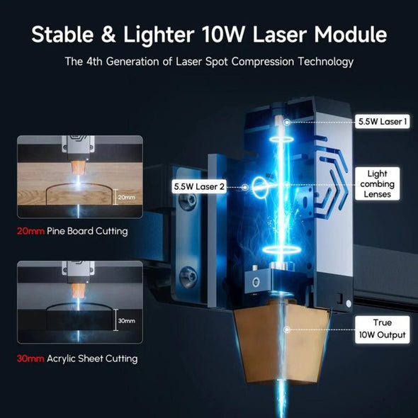 Ortur Laser Engraving & Cutting Machine 20,000mm/min 10W
