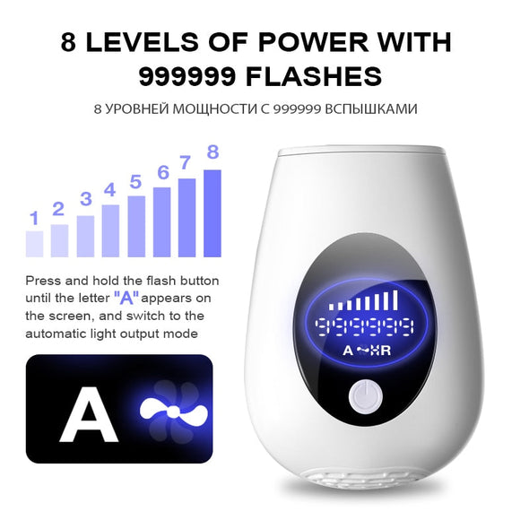 Permanent & Painless Laser Epilator