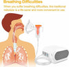Portable Asthma Nebulizer Breathing Machine-Aroflit