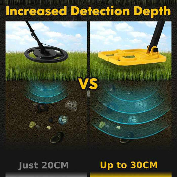 Professional Waterproof Metal Detector Kit