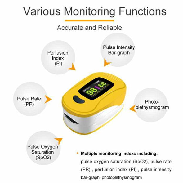 Pulse Oximeter Finger