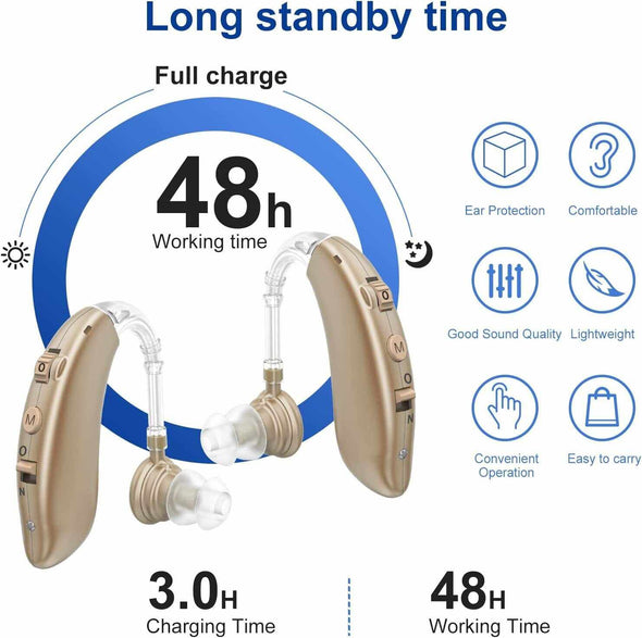 Rechargeable Digital In-ear Hearing Aids for Adults ( Pair )