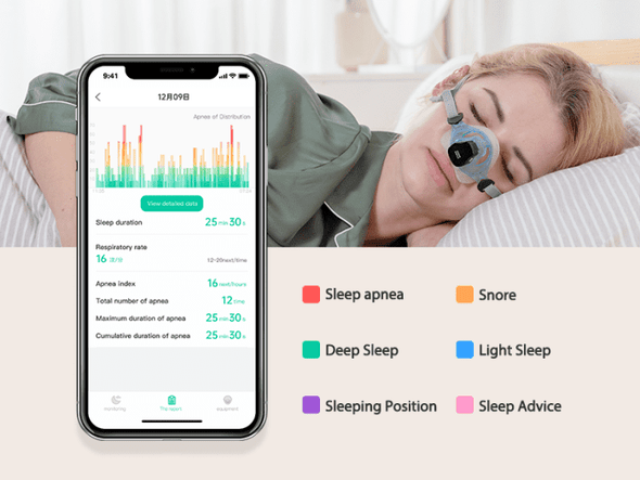 Sleep Breathing Monitor, Track Real-Time Breathing Airflow